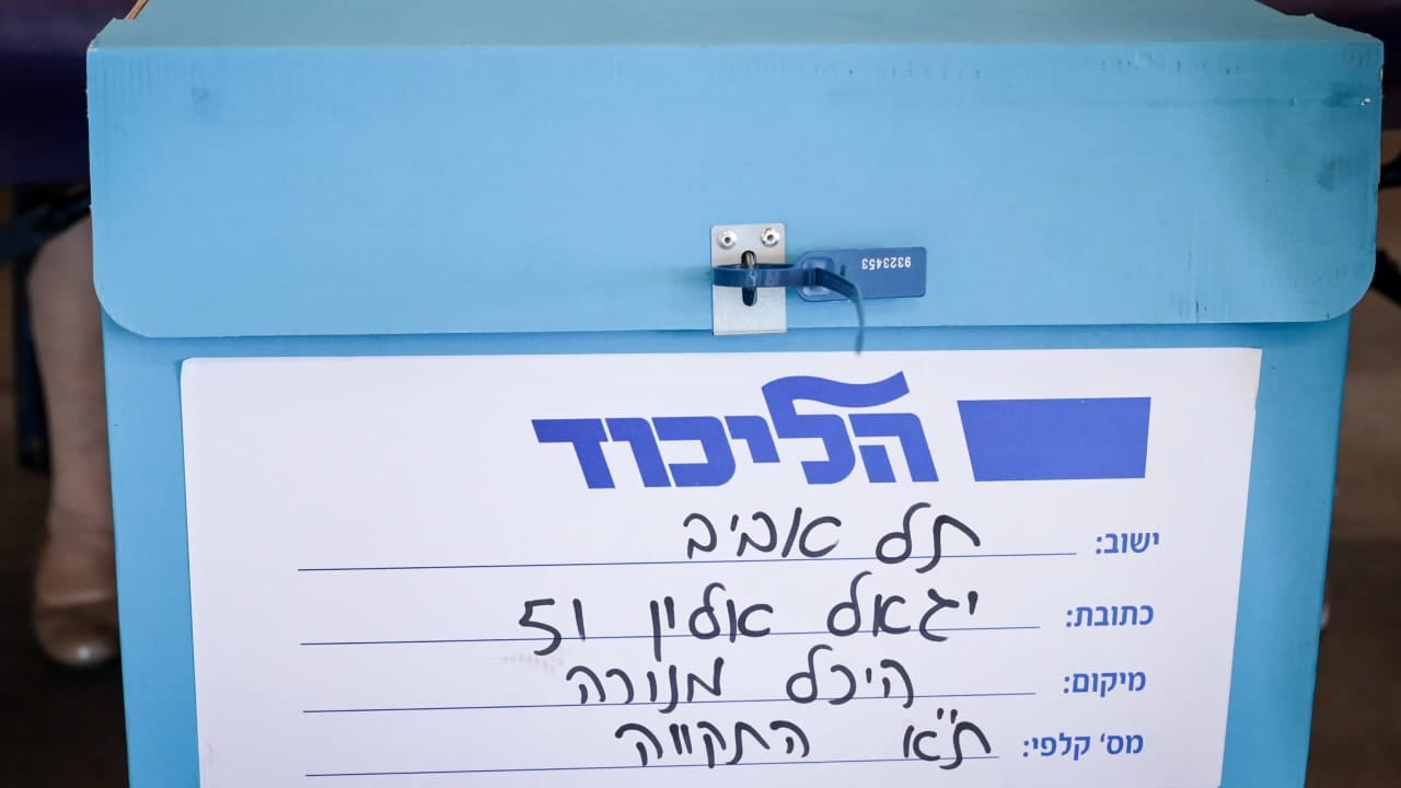Likud panel set to vote on changing primary system, expanding Netanyahu’s control over party list