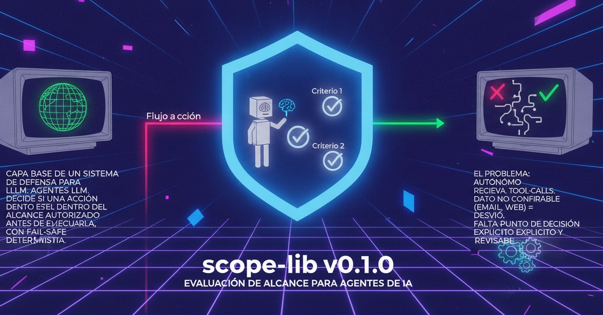 scope-lib v0.1.0: evaluación de alcance para agentes de IA en 3 criterios