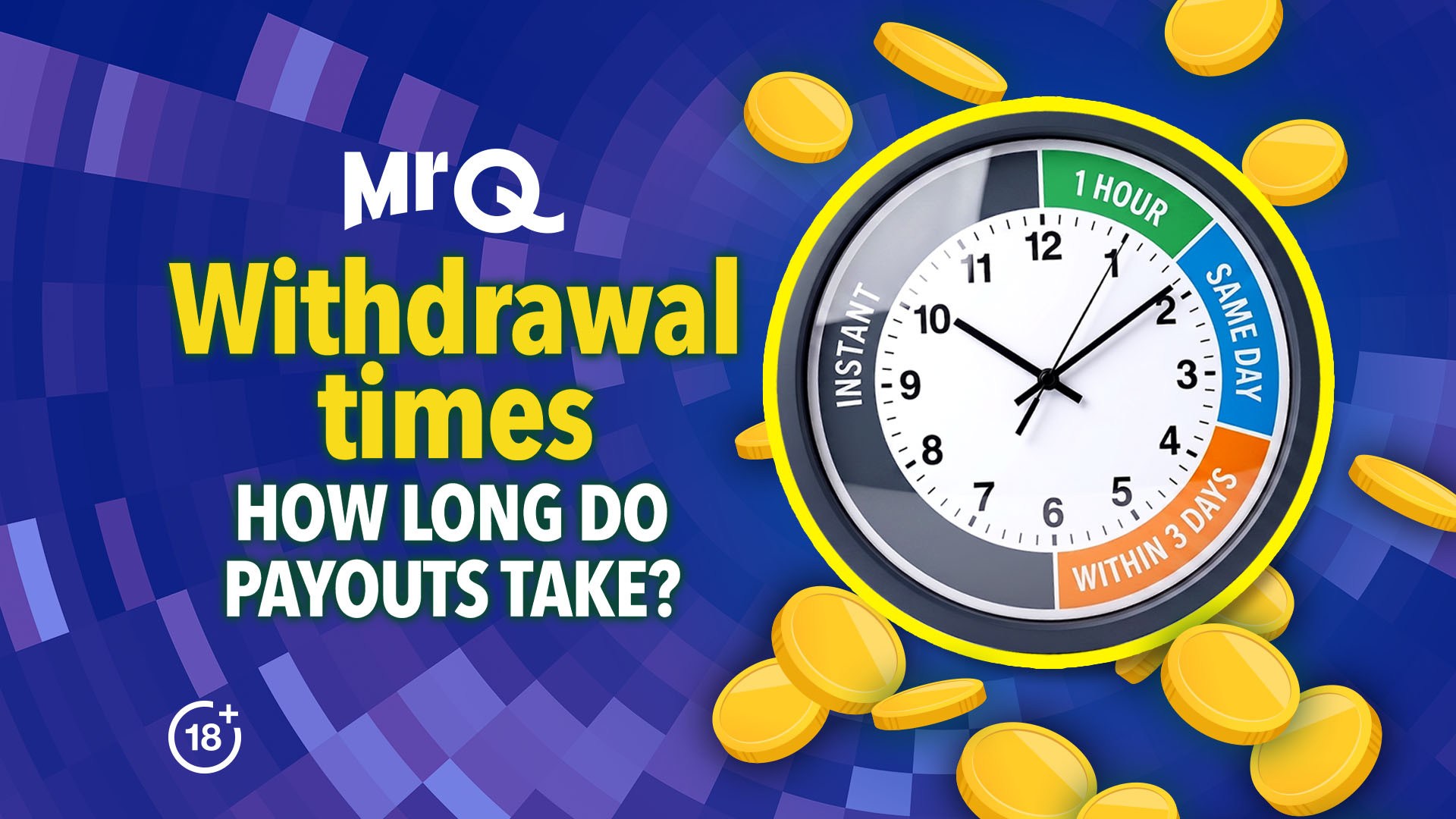 MrQ withdrawal times (2026): How long do payouts take?